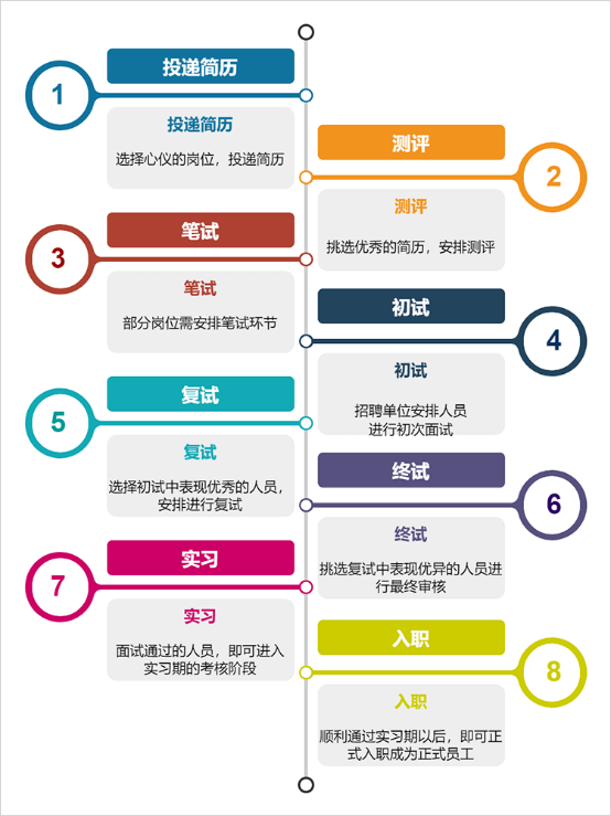 云南融元人力-网站建设内容 - 1417187.png