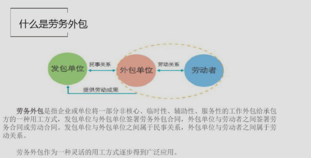 云南融元人力-网站建设内容 - 1416740.png